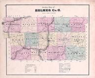 Index Map, Holmes County 1875